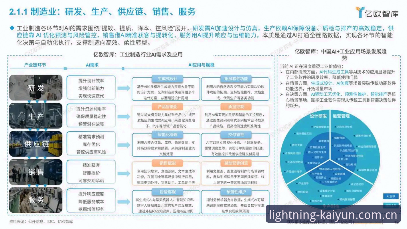 云开全站平台直营模式对比分析最新进展：用户选择与服务平台深度评测